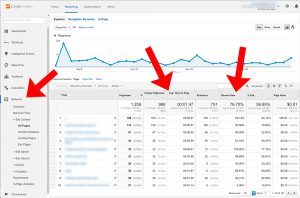 Content Marketing and Search